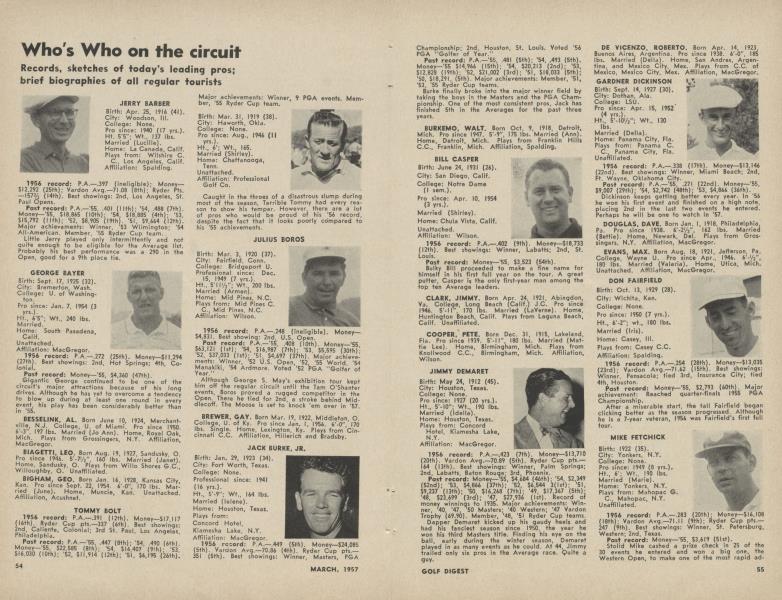 Who's Who on the circuit
