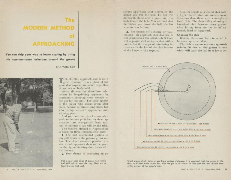 The MODERN METHOD of APPROACHING
