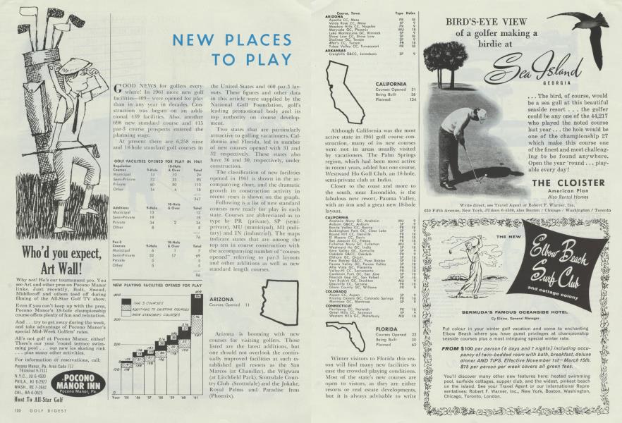 New Places to Play