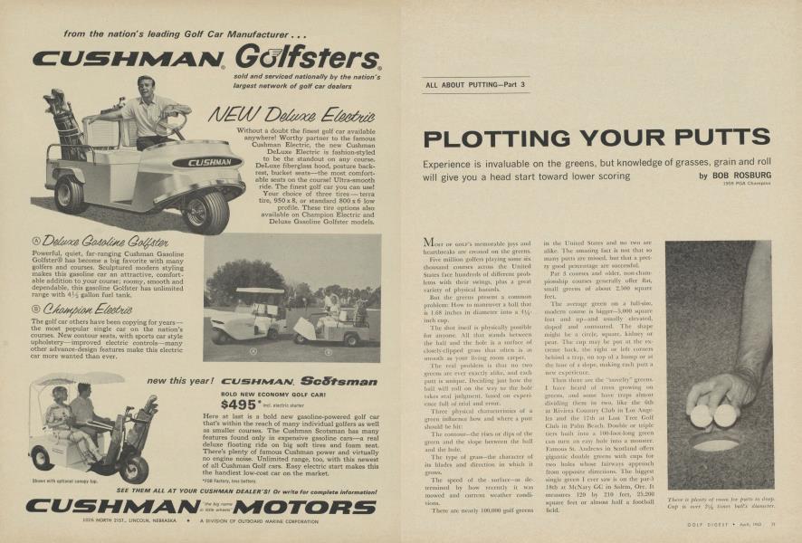 PLOTTING YOUR PUTTS