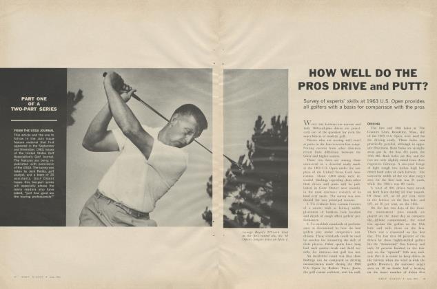 HOW WELL DO THE PROS DRIVE and PUTT?