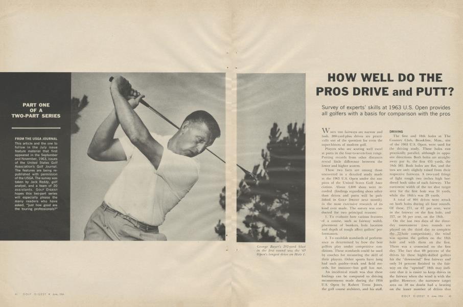 HOW WELL DO THE PROS DRIVE and PUTT?