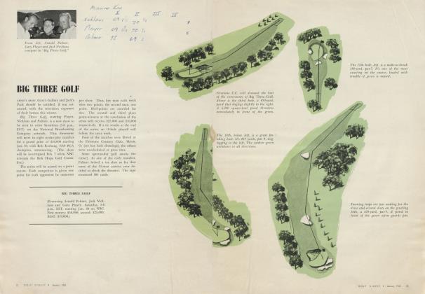 BIG THREE GOLF