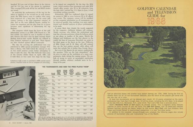 GOLFER’S CALENDAR and TELEVISION GUIDE for 1968