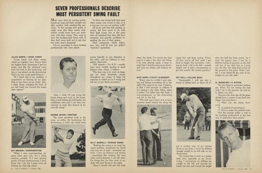 SEVEN PROFESSIONALS DESCRIBE MOST PERSISTENT SWING FAULT