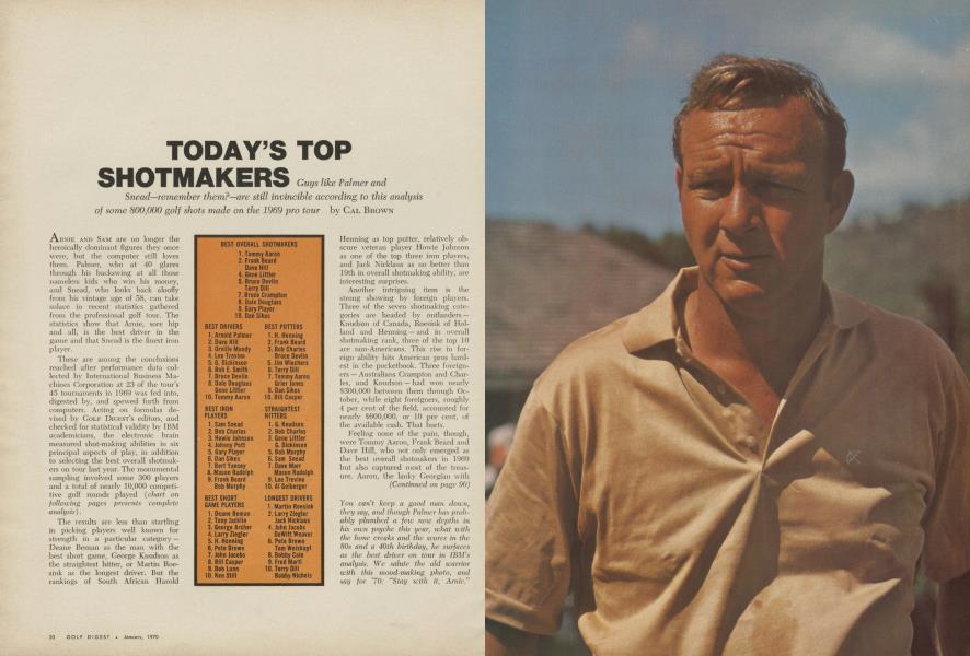 Today's top shotmakers