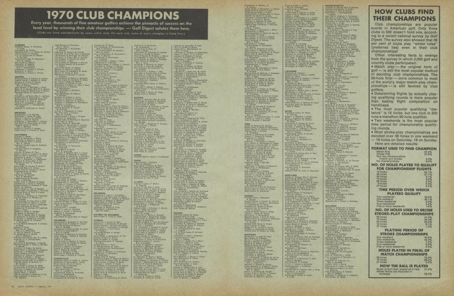 1970 club champions