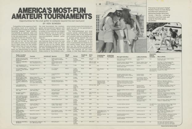 America's most-fun amateur tournaments