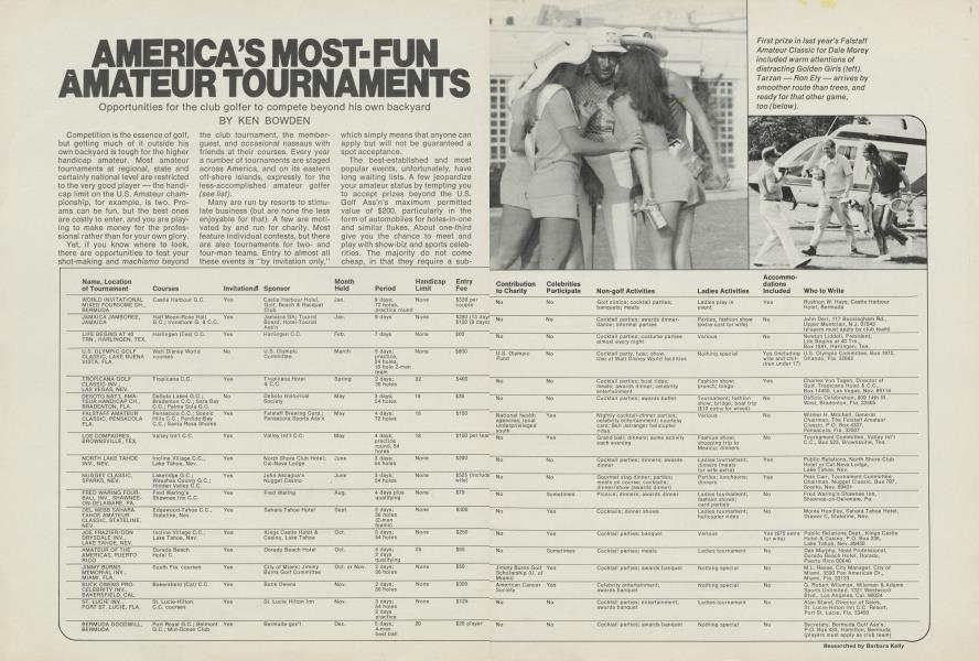 America's most-fun amateur tournaments