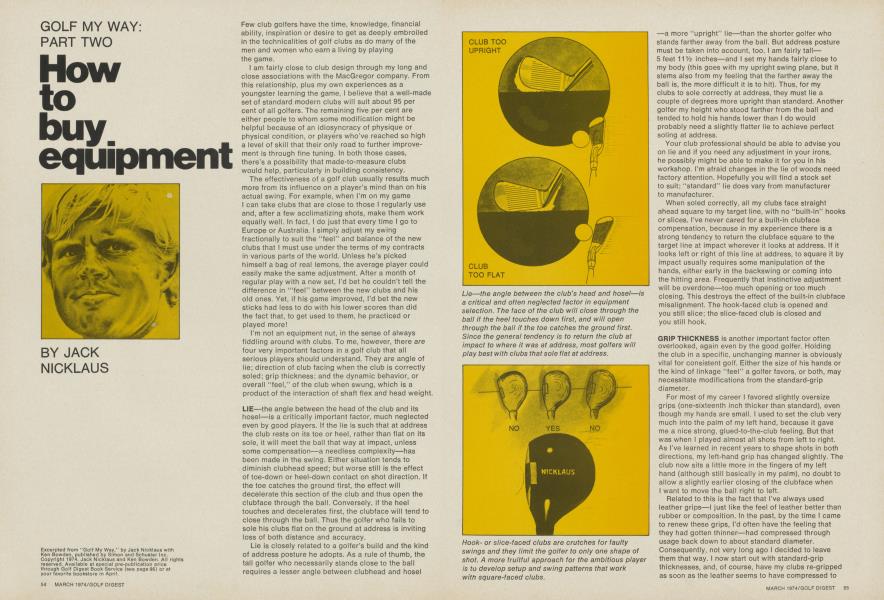 How to buy equipment