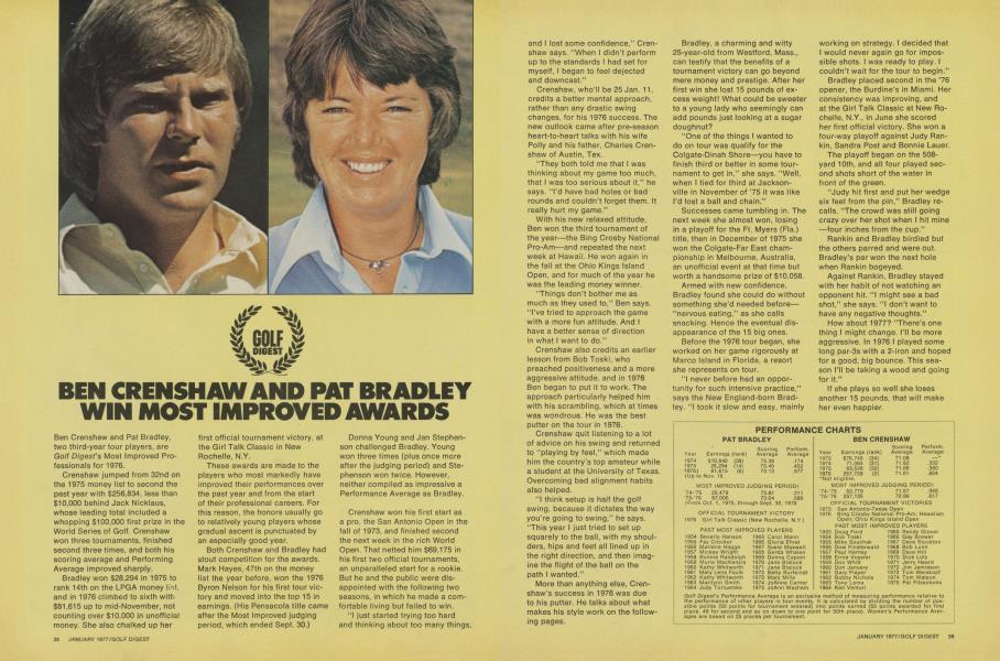 BEN CRENSHAW AND PAT BRADLEY WIN MOST IMPROVED AWARDS