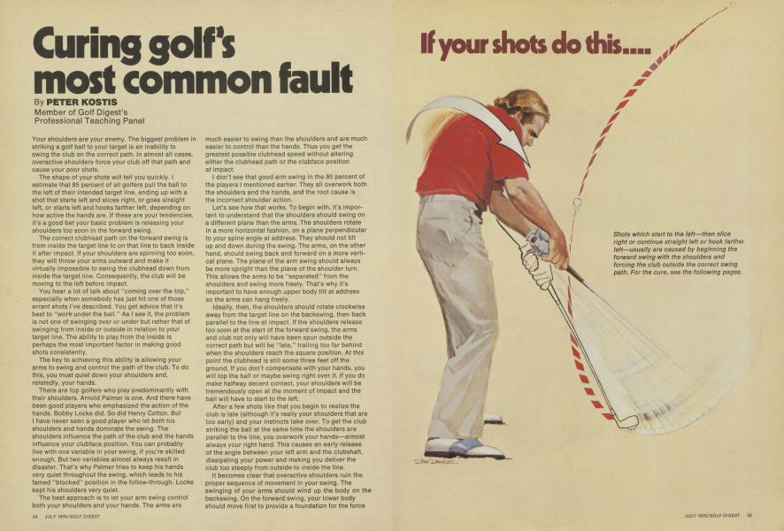 Curing golf’s most common fault