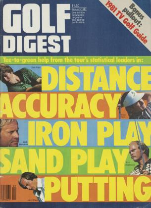 JANUARY 1981 | Golf Digest