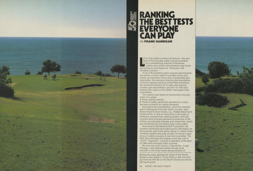 RANKING THE BEST TESTS EVERYONE CAN PLAY