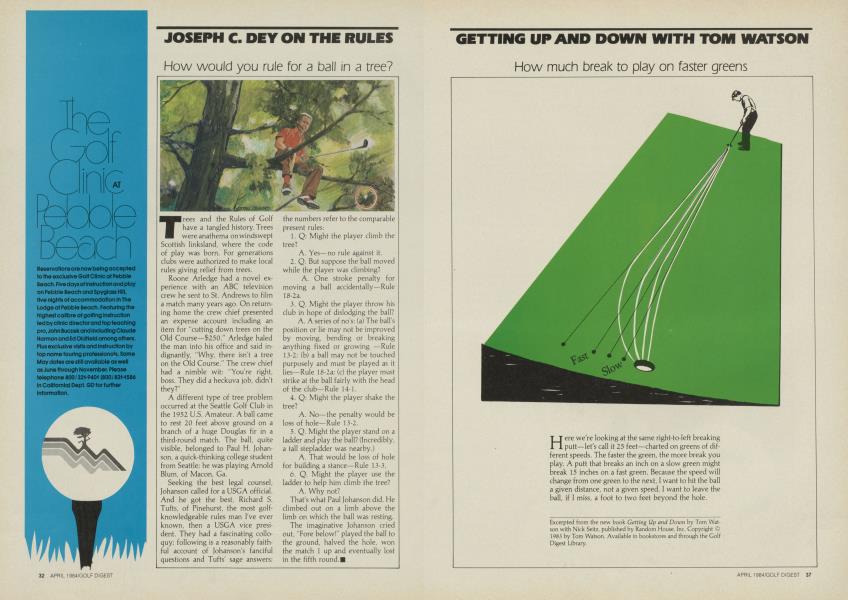 How much break to play on faster greens