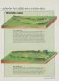 Page: - 57 | Golf Digest