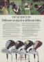 Page: - 13 | Golf Digest
