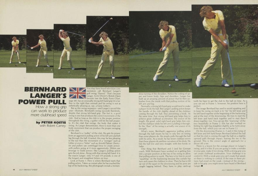 Bernhard Langer's Power Pull