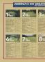 Page: - 34 | Golf Digest