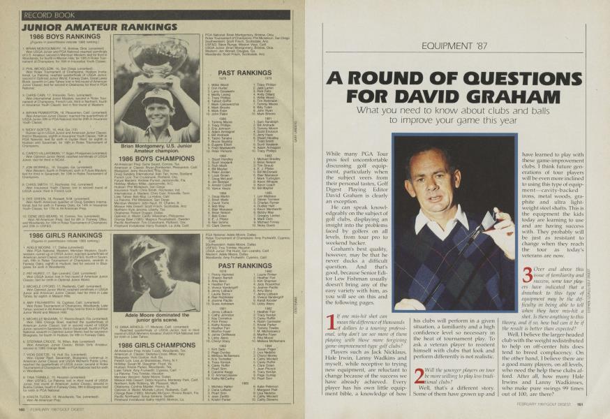 A ROUND OF QUESTIONS FOR DAVID GRAHAM