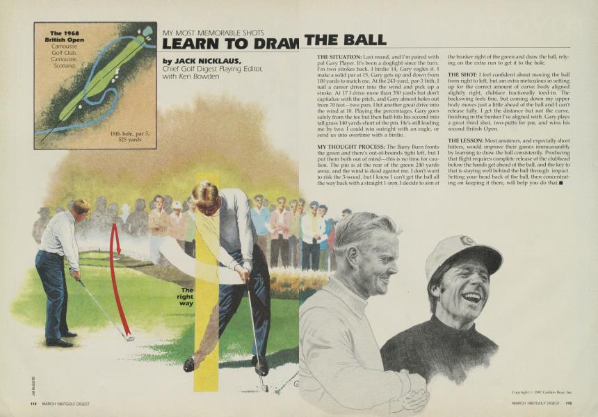 LEARN TO DRAW THE BALL