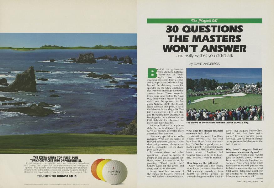 30 QUESTIONS THE MASTERS WON'T ANSWER
