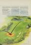 Page: - 63 | Golf Digest