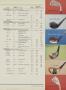 Page: - 77 | Golf Digest
