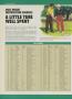 Page: - 178 | Golf Digest