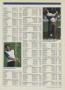 Page: - 233 | Golf Digest