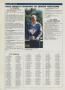 Page: - 256 | Golf Digest