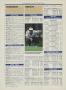 Page: - 210 | Golf Digest
