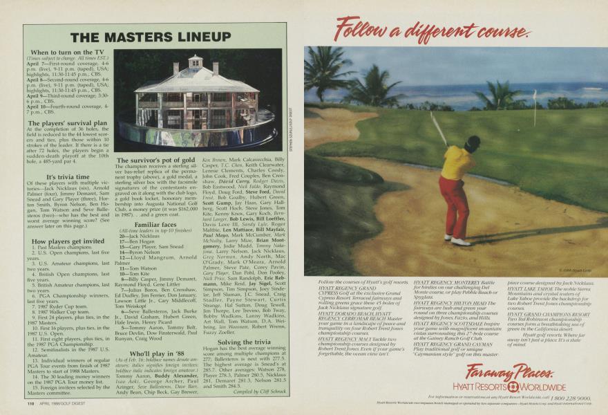 THE MASTERS LINEUP