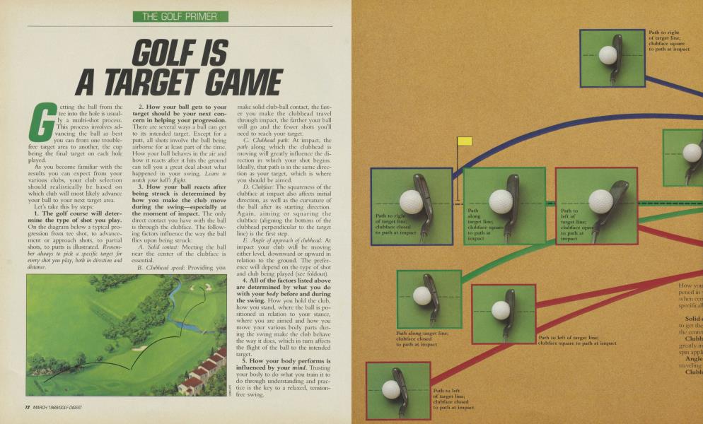 THE FACTORS THAT INFLUENCE BALL FLIGHT
