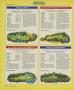 Page: - 124 | Golf Digest
