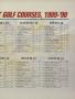 Page: - 71 | Golf Digest