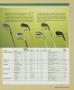Page: - 125 | Golf Digest