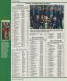 Page: - 218 | Golf Digest