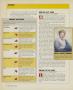 Page: - 14 | Golf Digest