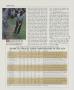 Page: - 72 | Golf Digest