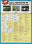 Page: - 113 | Golf Digest