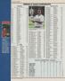 Page: - 116 | Golf Digest
