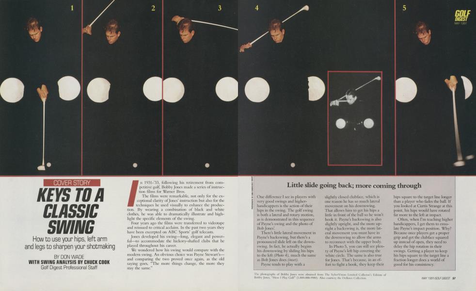 KEYS TO A CLASSIC SWING