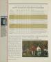 Page: - 134 | Golf Digest