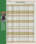 Page: - 128 | Golf Digest