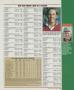 Page: - 141 | Golf Digest