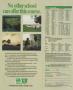 Page: - 224g | Golf Digest