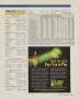 Page: - 137 | Golf Digest