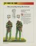 Page: - 58 | Golf Digest