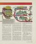 Page: - 143 | Golf Digest